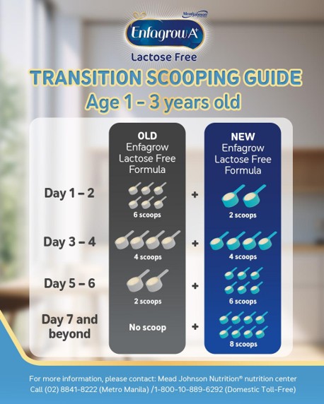 Here’s how to help your child transition easily to the NEW Enfagrow A+ New Formula
