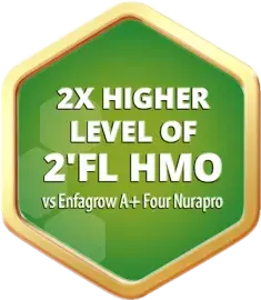 Helps support immunity